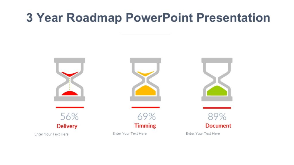3 Year Roadmap PowerPoint Presentation - PPTUniverse