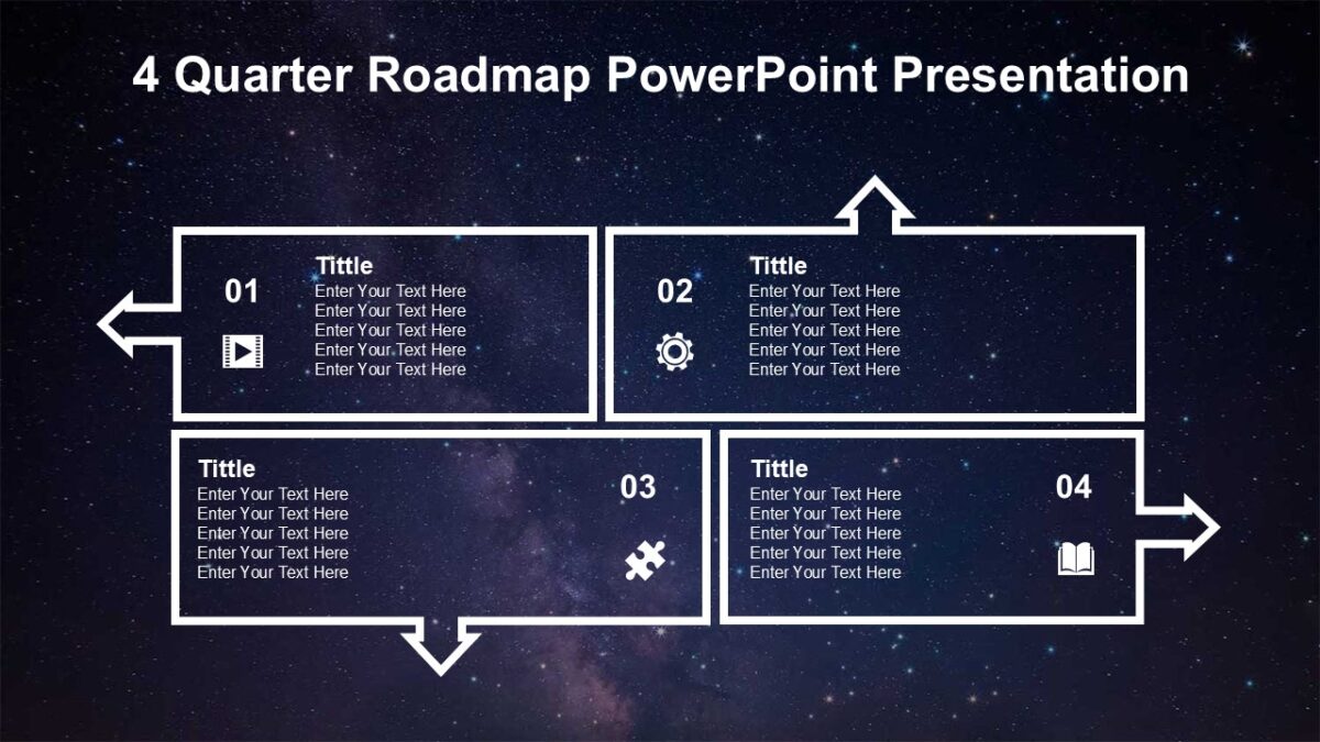 4 Quarter Roadmap PowerPoint Presentation : 100% Editable PPTx