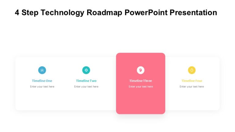 4 Step Technology Roadmap PowerPoint Presentation : 100% Editable PPTx
