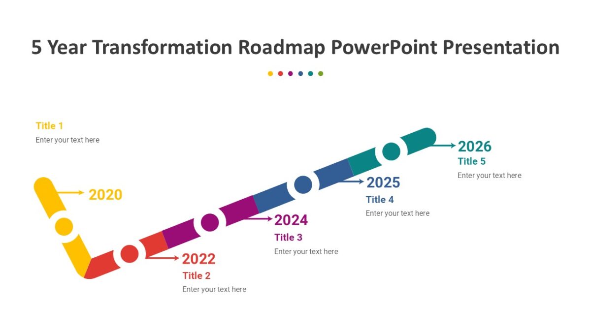 5 Year Transformation Roadmap PowerPoint Presentation : 100% Editable PPTx