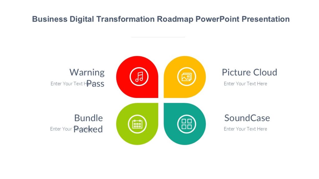 Business Digital Transformation Roadmap PowerPoint Presentation : 100% ...