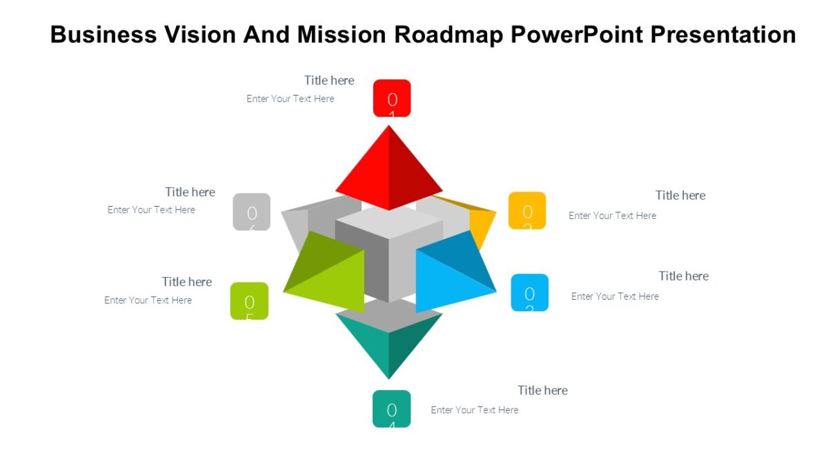Business Vision And Mission Roadmap PowerPoint Presentation : 100% ...