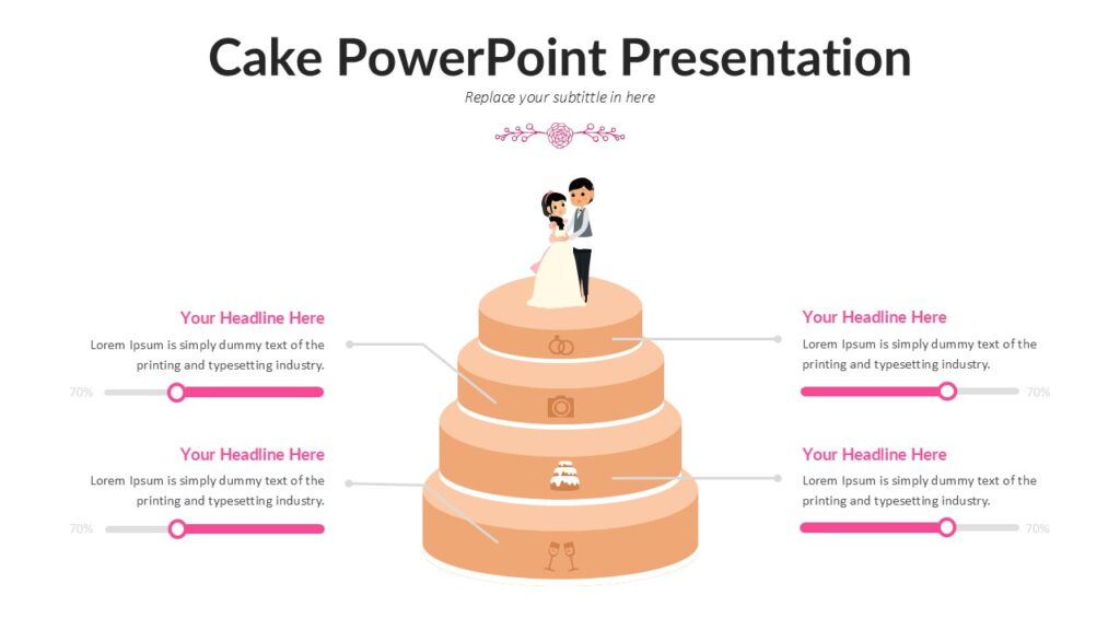 Cake PowerPoint Presentation : 100% Editable PPTx