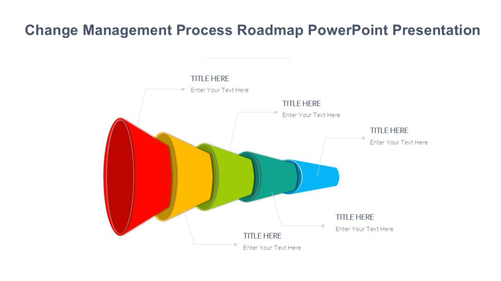 Change Management Process Roadmap PowerPoint Presentation : 100% ...