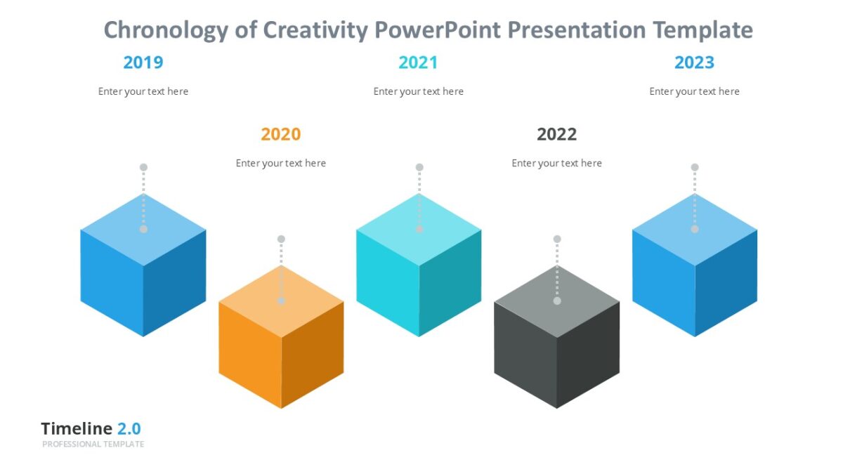 Chronology of Creativity PowerPoint Presentation Template : 100% ...