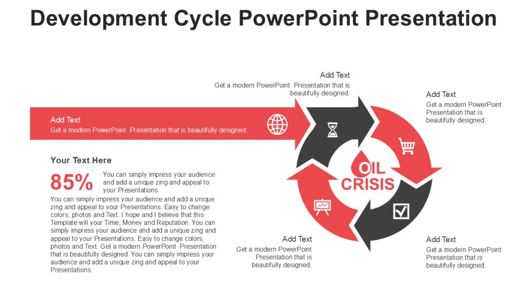 Development Cycle PowerPoint Presentation : 100% Editable PPTx