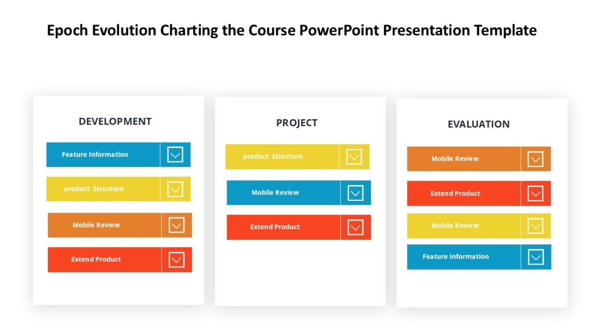 Epoch Evolution Charting the Course PowerPoint Presentation Template ...