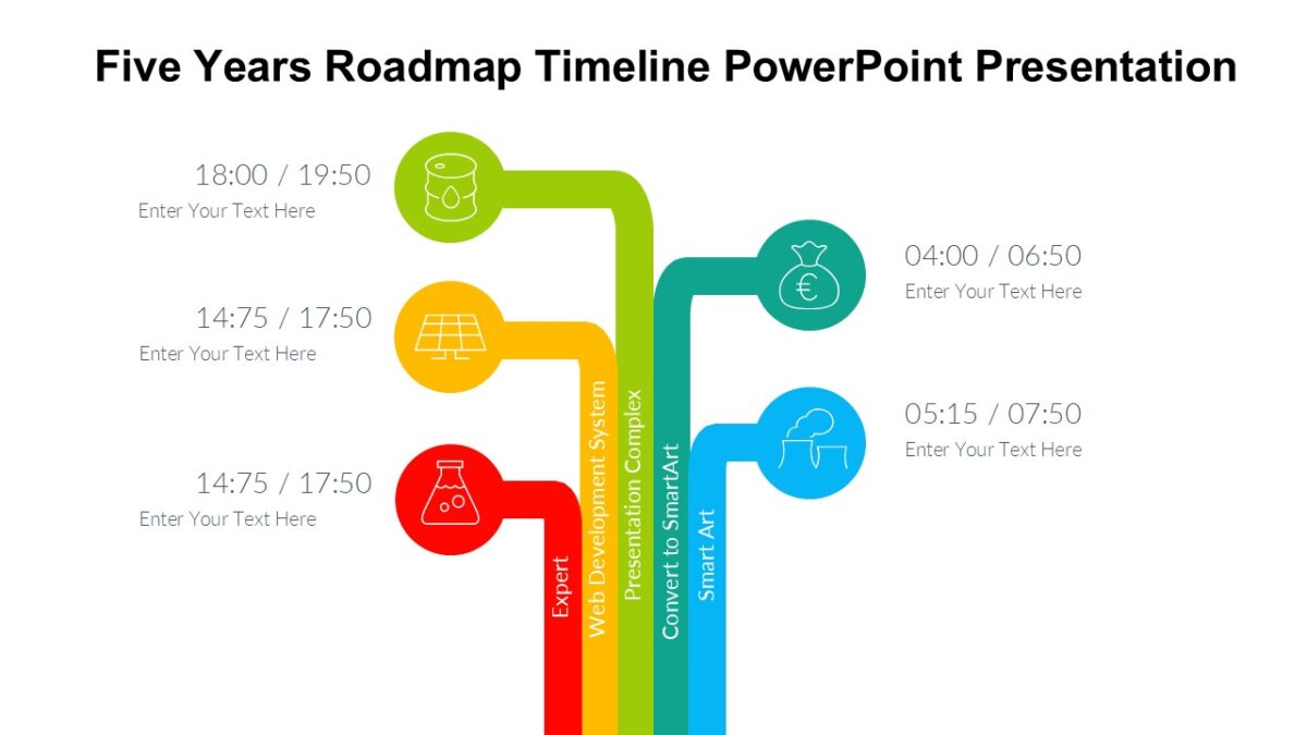 Five Years Roadmap Timeline PowerPoint Presentation : 100% Editable PPTx