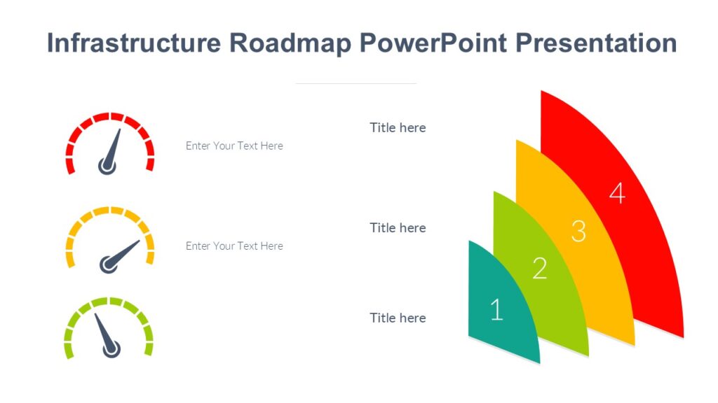 Infrastructure Roadmap PowerPoint Presentation : 100% Editable PPTx