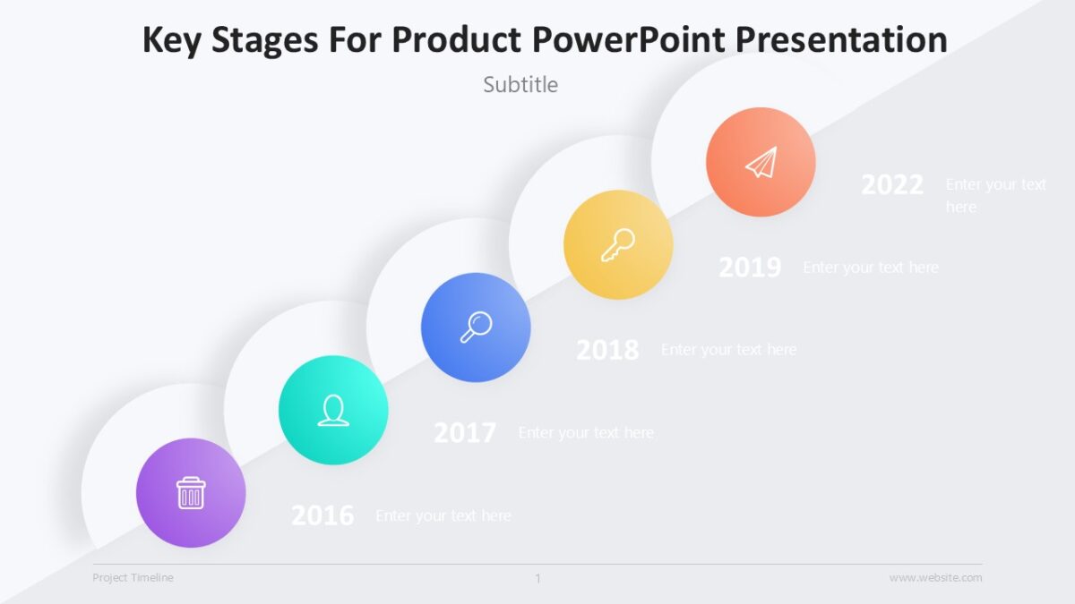 Key Stages For Product PowerPoint Presentation : 100% Editable PPTx