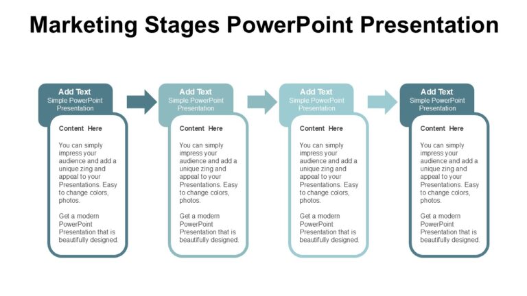 Marketing Stages PowerPoint Presentation : 100% Editable PPTx
