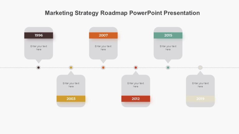 Marketing Strategy Roadmap PowerPoint Presentation : 100% Editable PPTx