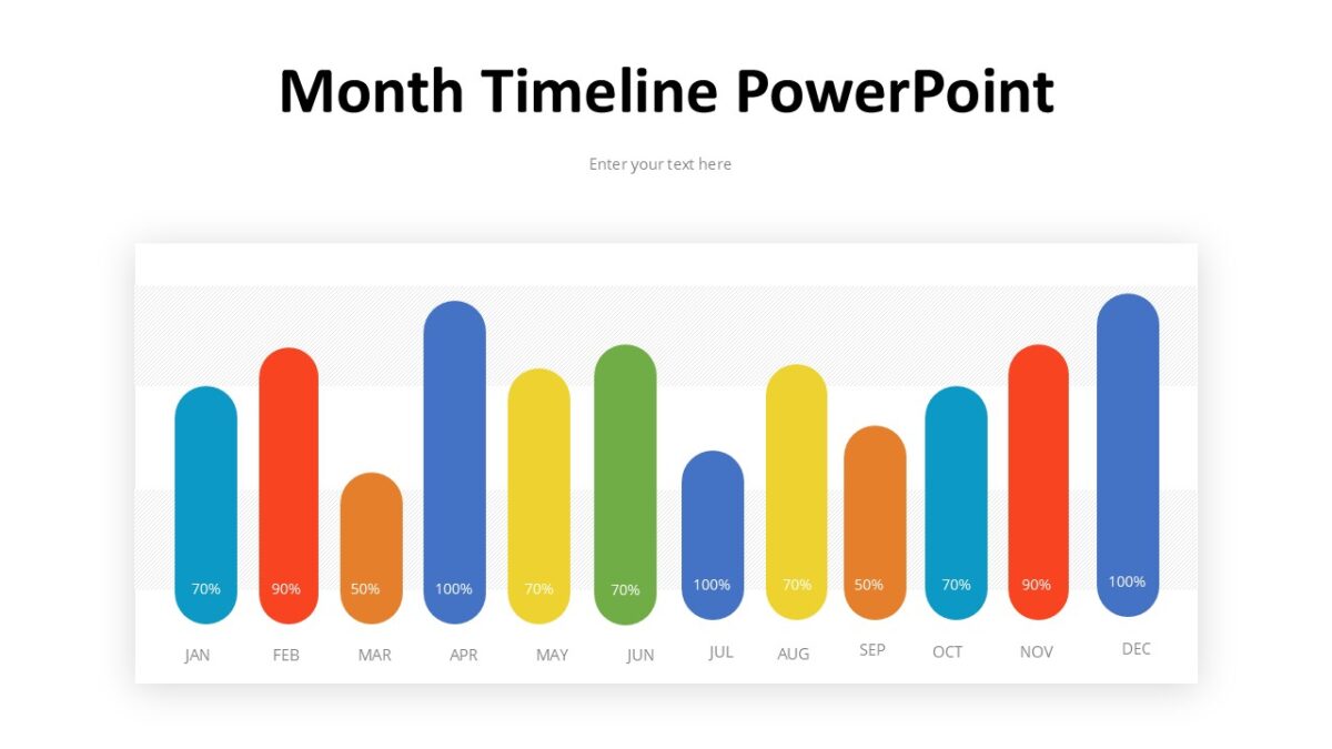 Month Timeline PowerPoint : 100% Editable PPTx