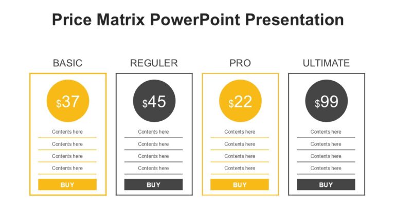 Price Matrix PowerPoint Presentation : 100% Editable PPTx