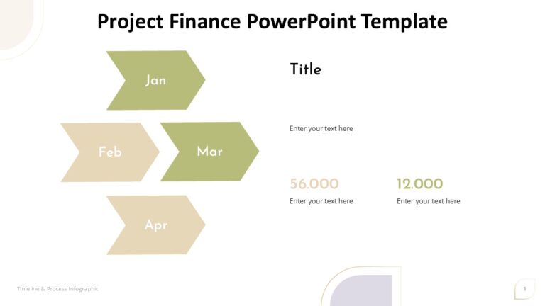 Project Finance PowerPoint Template : 100% Editable PPTx