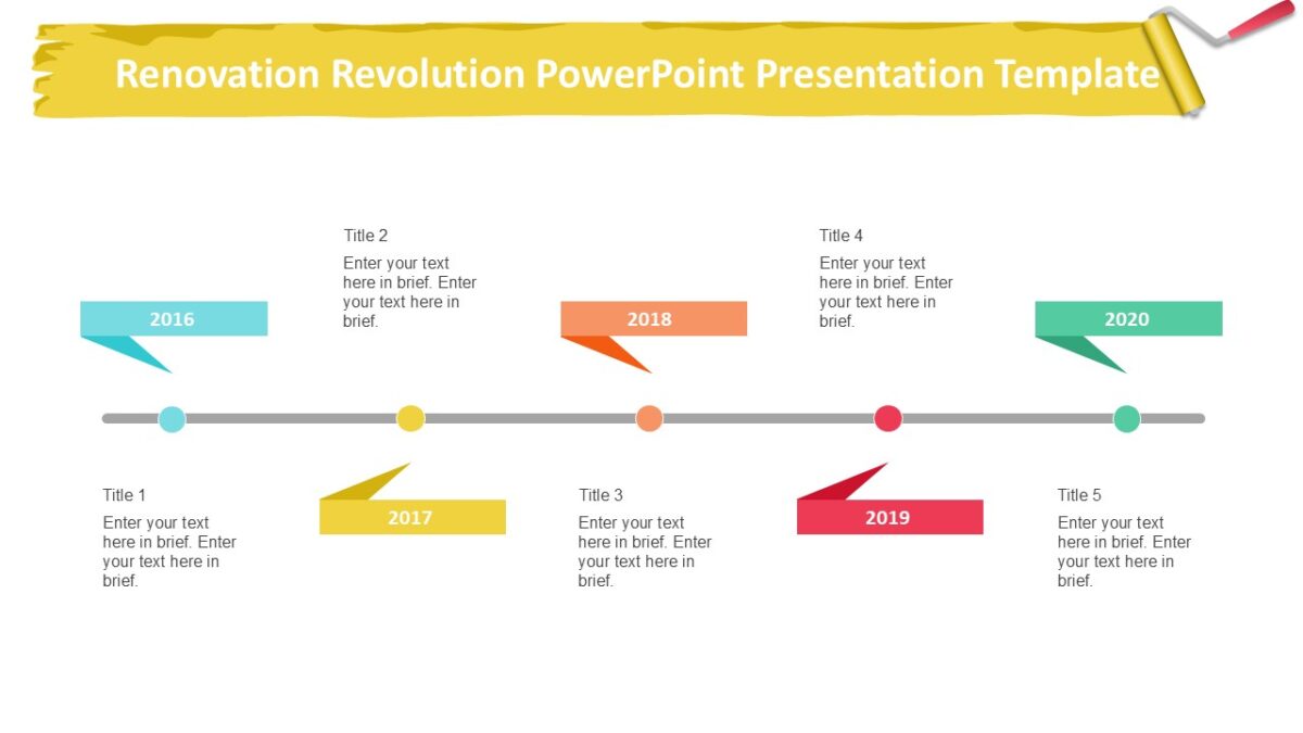 Renovation Revolution PowerPoint Presentation Template : 100% Editable PPTx