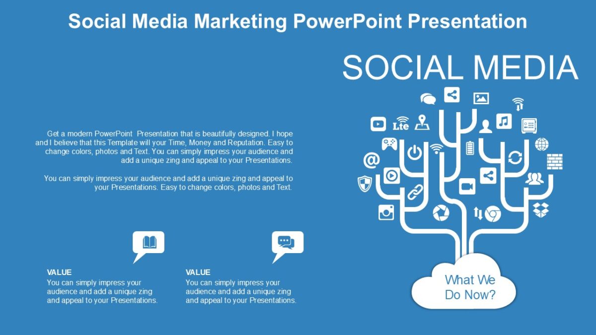Social Media Marketing PowerPoint Presentation : 100% Editable PPTx