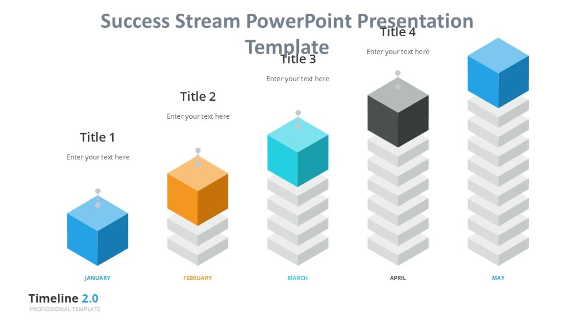 Success Stream PowerPoint Presentation Template : 100% Editable PPTx