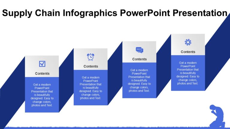 Supply Chain Infographics PowerPoint Presentation : 100% Editable PPTx