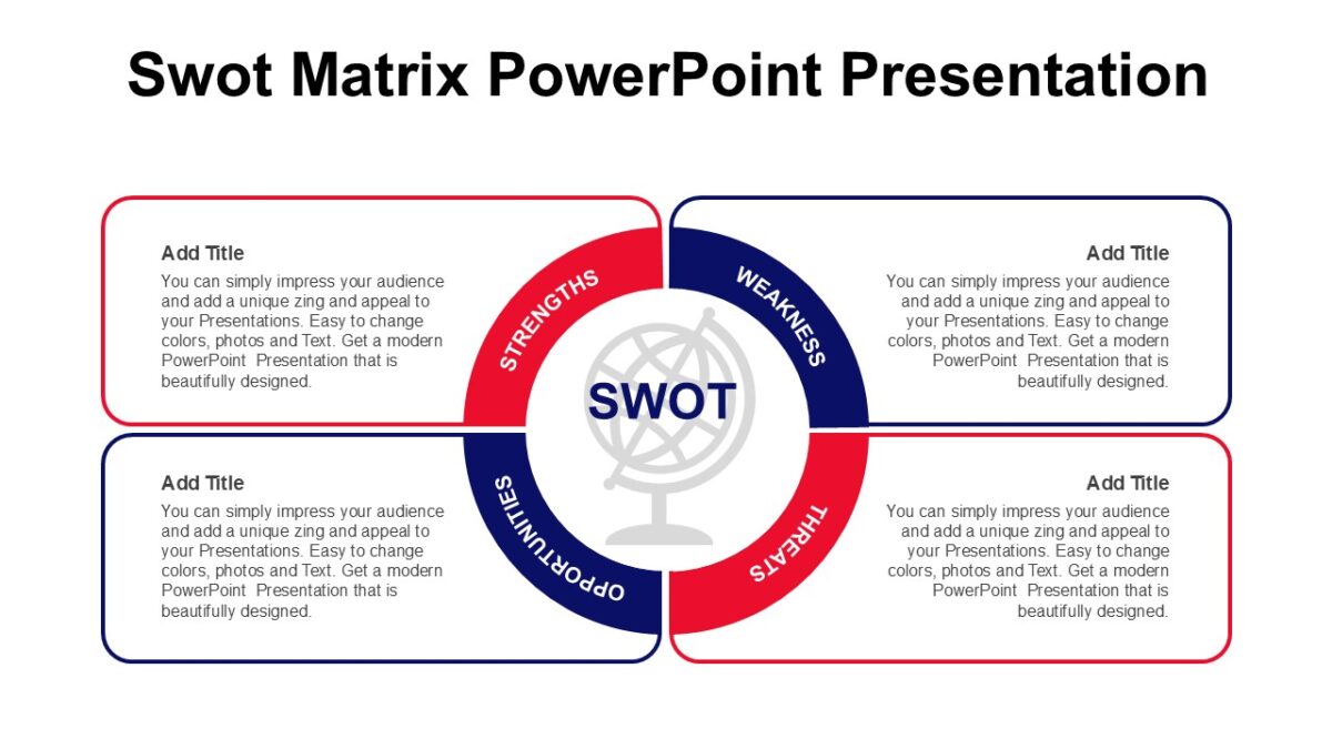 Swot Matrix PowerPoint Presentation : 100% Editable PPTx