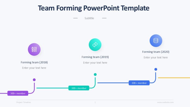 Team Forming PowerPoint Template : 100% Editable PPTx