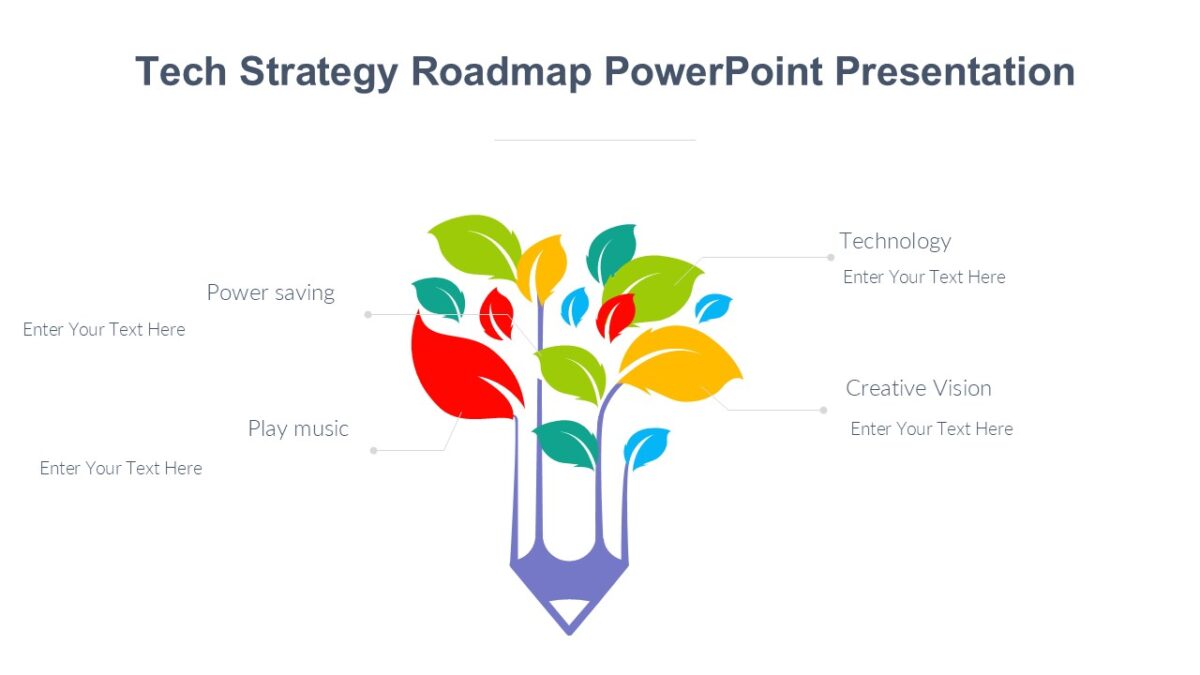 Tech Strategy Roadmap PowerPoint Presentation : 100% Editable PPTx