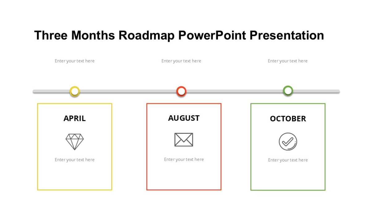 Three Months Roadmap PowerPoint Presentation : 100% Editable PPTx