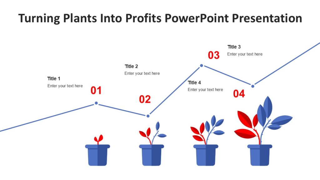 Turning Plants Into Profits PowerPoint Presentation : 100% Editable PPTx