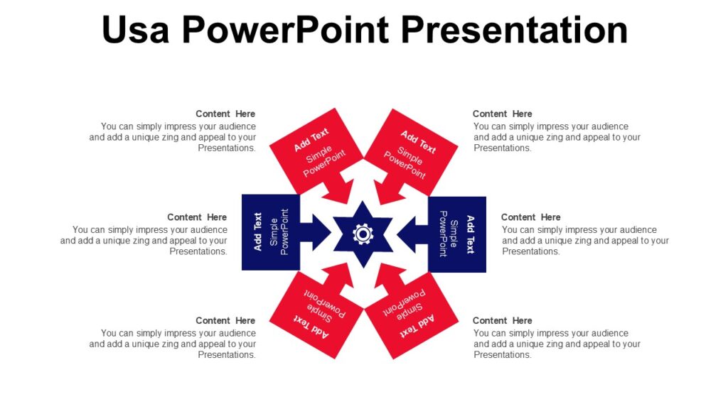 Usa PowerPoint Presentation 100 Editable PPTx — free download