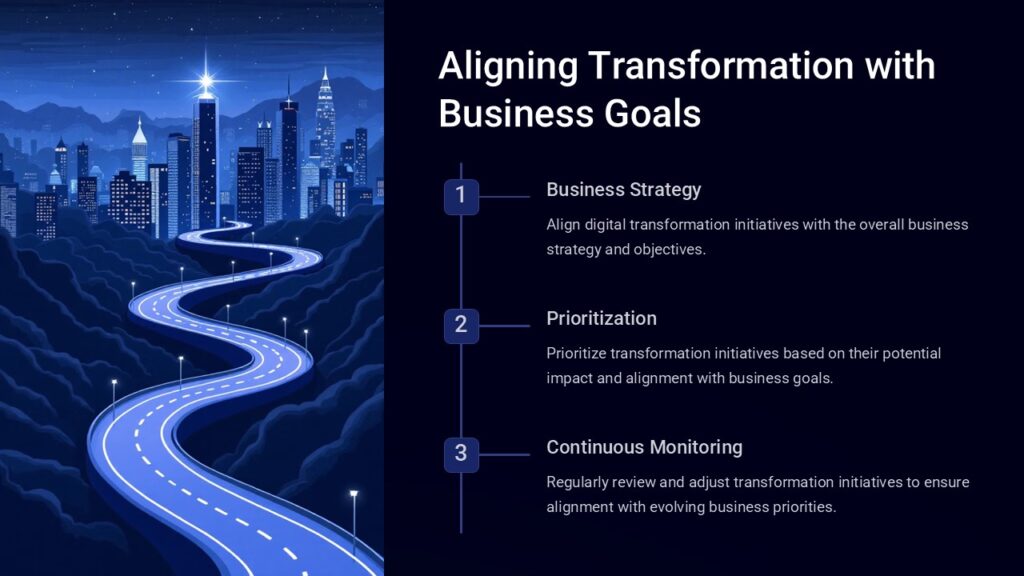 Aligning Transformation with Business Goals PowerPoint Presentation ...