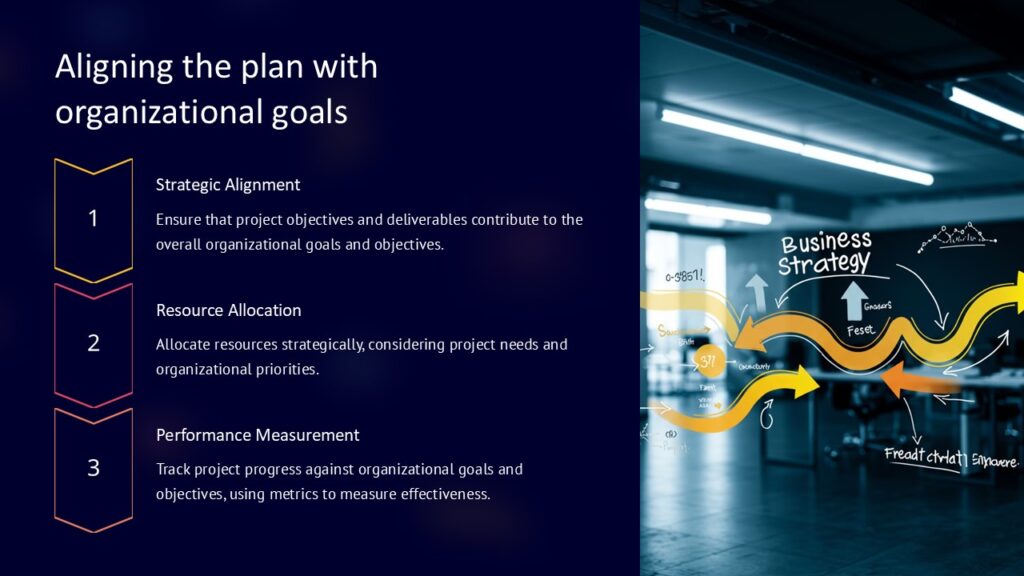 Aligning the plan with organizational goals PowerPoint Presentation ...