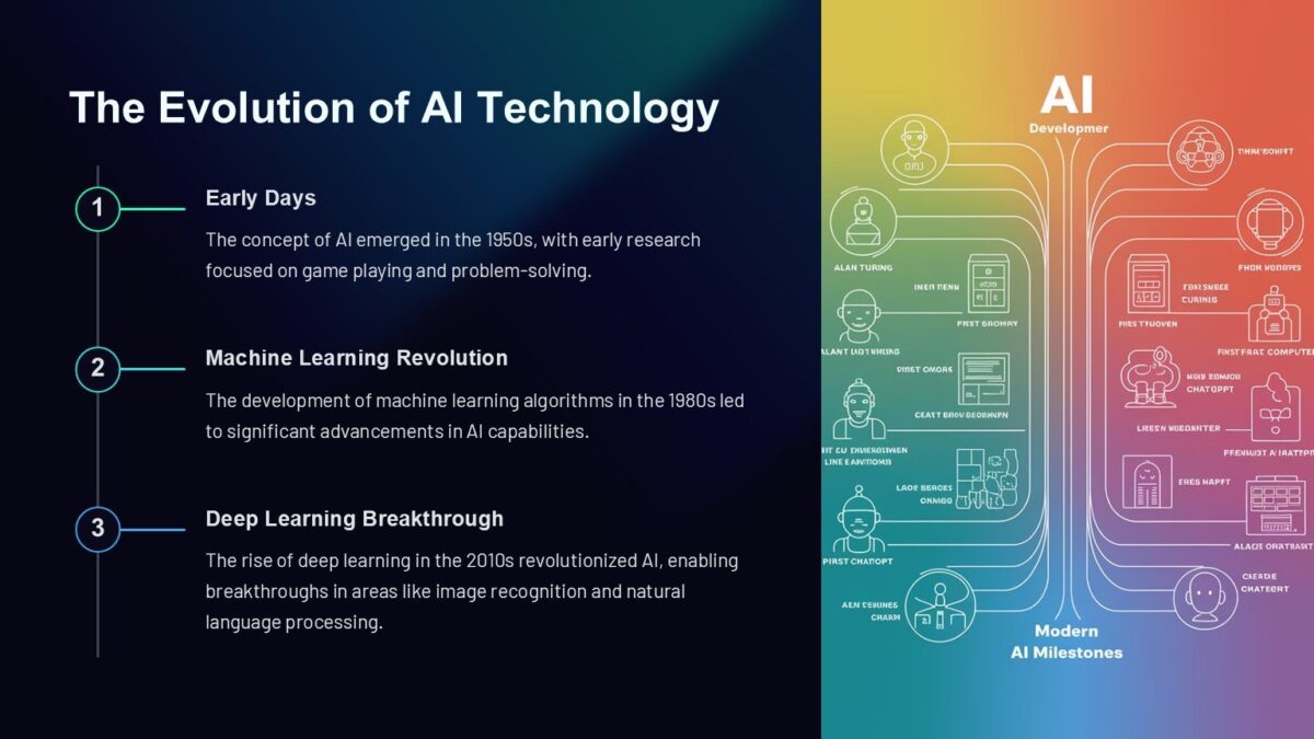 Artificial Intelligence PowerPoint Template : 100% Editable PPTx