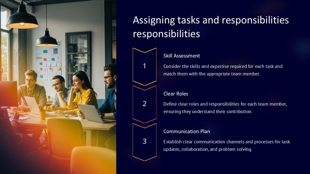 Slide Task Assigned Assigning tasks and responsibilities PowerPoint Presentation : 100% ...