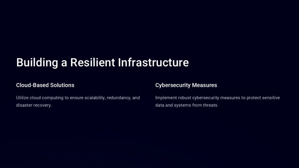 Building a Resilient Infrastructure PowerPoint Presentation : 100% ...