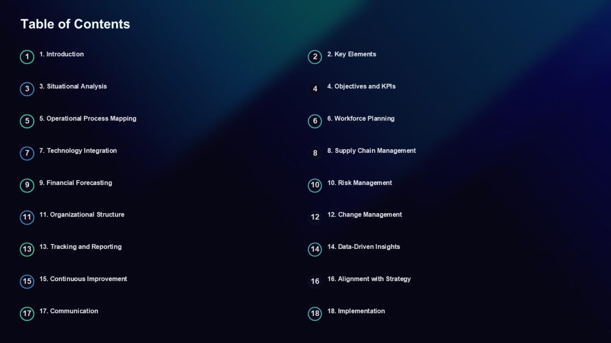 Business Operation Plan PowerPoint Template : 100% Editable PPTx