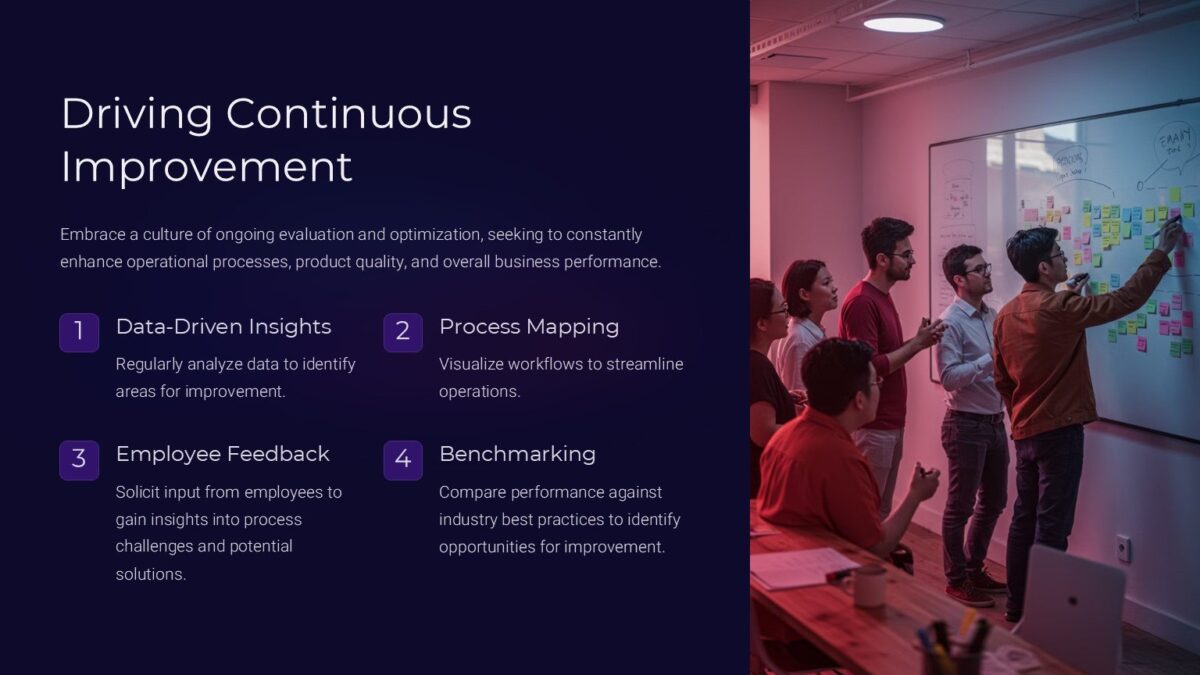 Business Operations Strategy PowerPoint Template : 100% Editable PPTx