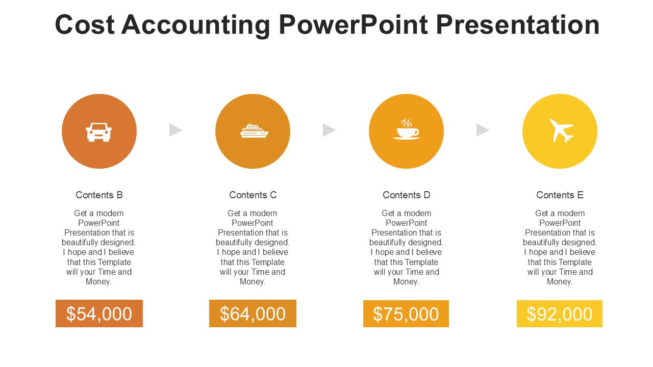 Cost Accounting PowerPoint Presentation - PPTUniverse