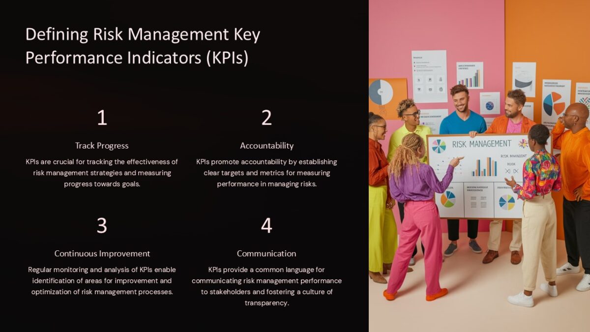 Key Risk Indicator Presentation To Executives Defining Risk Management Key Performance Indicators PowerPoint ...