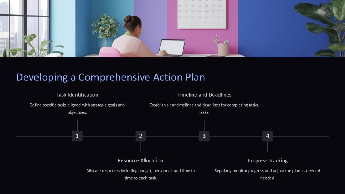 Comprehensive Plan Powerpoint Developing a Comprehensive Action Plan PowerPoint Presentation : 100% ...