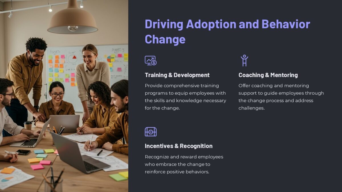 Driving Adoption and Behavior Change PowerPoint Presentation : 100% ...