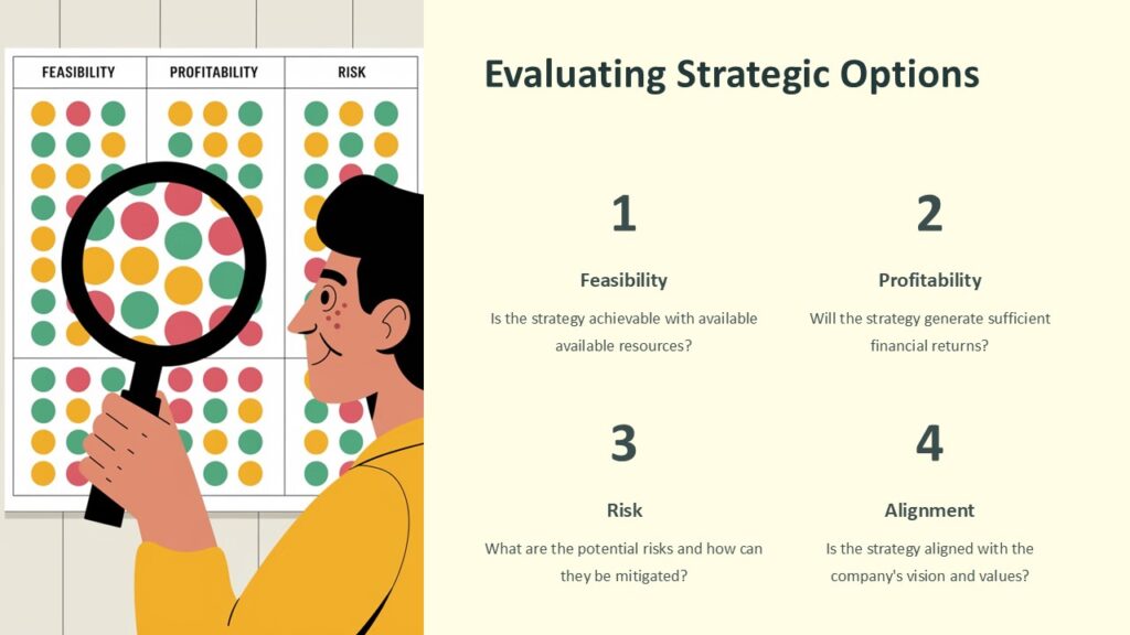 Evaluating Strategic Options PowerPoint Presentation : 100% Editable PPTx
