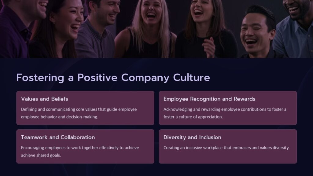 Fostering a Positive Company Culture PowerPoint Presentation : 100% ...
