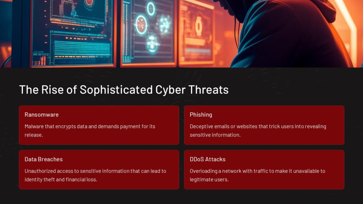 Global Cyber Security PowerPoint Template : 100% Editable PPTx