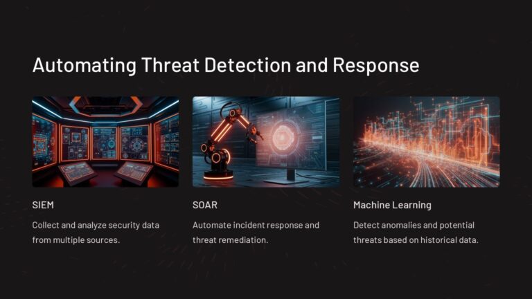 Global Cyber Security PowerPoint Template : 100% Editable PPTx