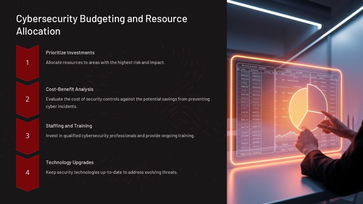 Global Cyber Security PowerPoint Template : 100% Editable PPTx