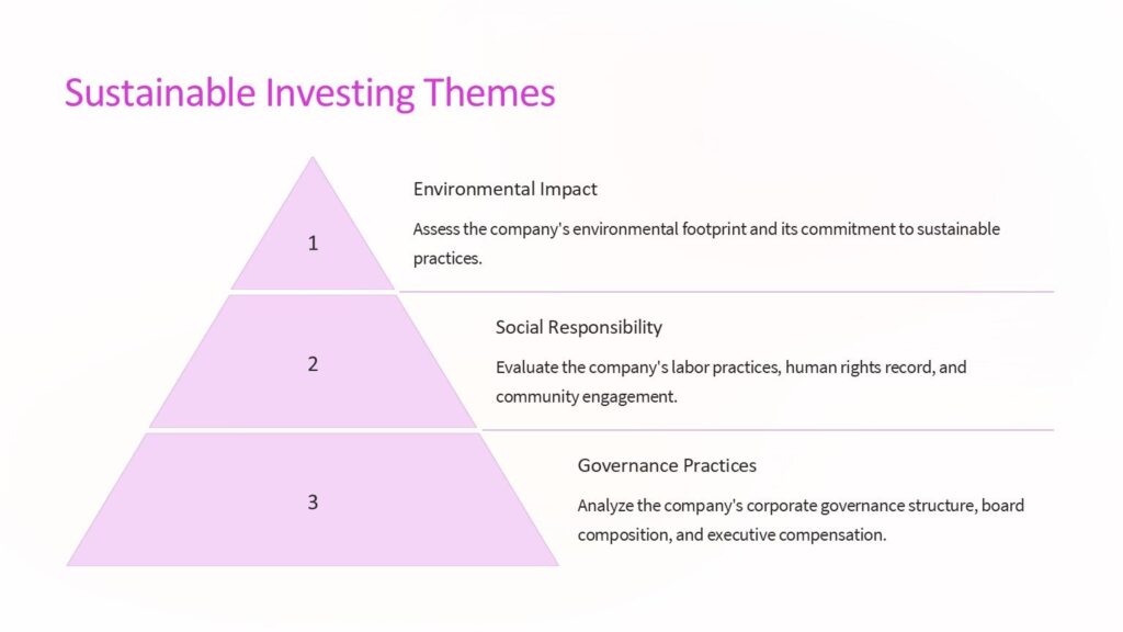 Key Investment Highlights PowerPoint Template : 100% Editable PPTx