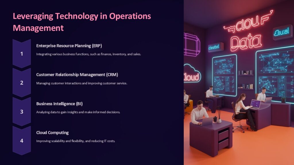 Leveraging Technology in Operations Management PowerPoint Presentation ...