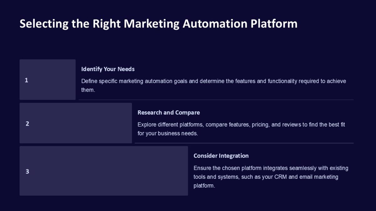 Marketing Automation PowerPoint Template 100 Editable PPTx