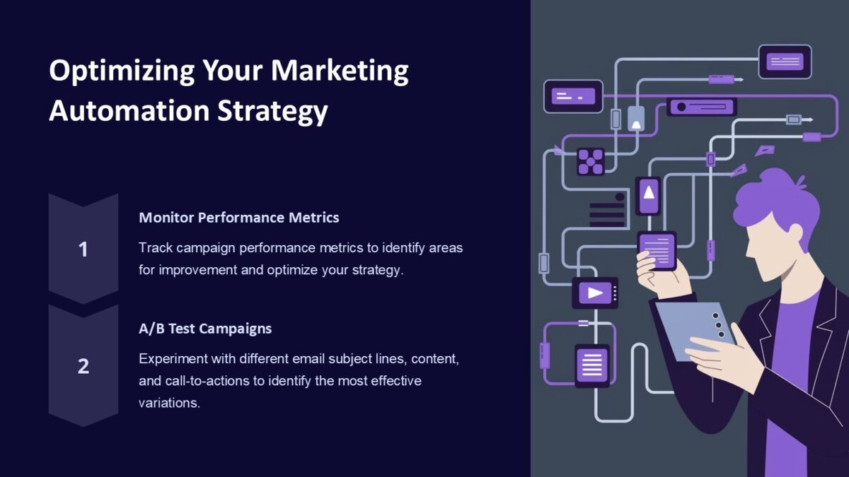 Marketing Automation PowerPoint Template 100 Editable PPTx