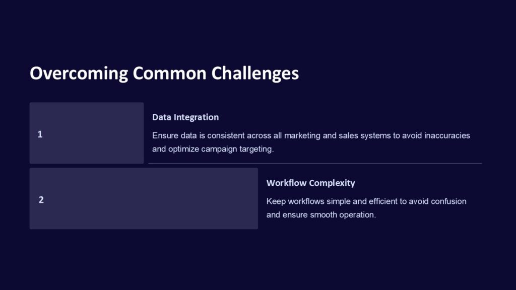 Marketing Automation PowerPoint Template : 100% Editable PPTx